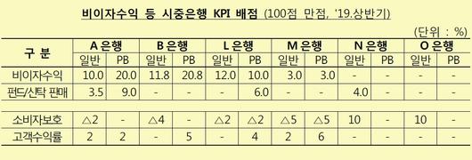 헤럴드경제