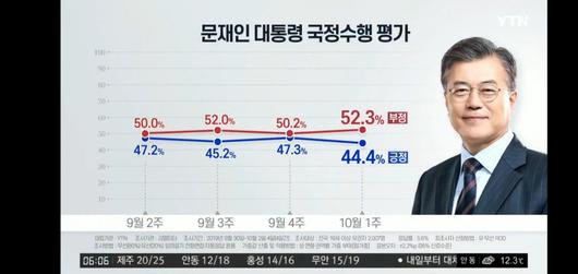 헤럴드경제