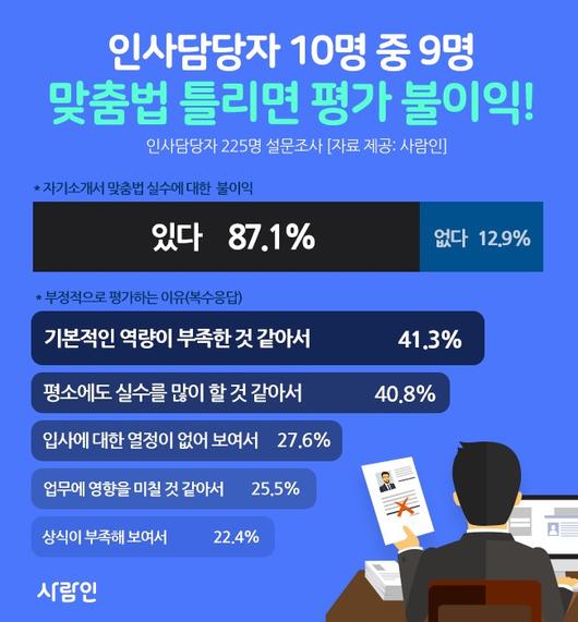 헤럴드경제