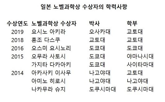 헤럴드경제