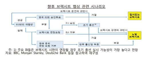 헤럴드경제