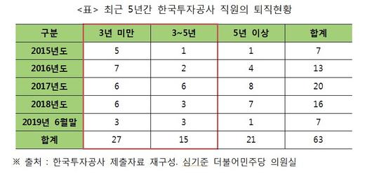 헤럴드경제