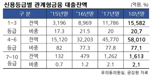 헤럴드경제