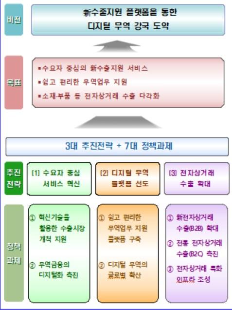 헤럴드경제