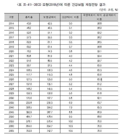 헤럴드경제