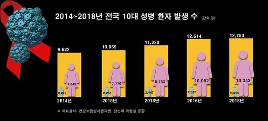 헤럴드경제