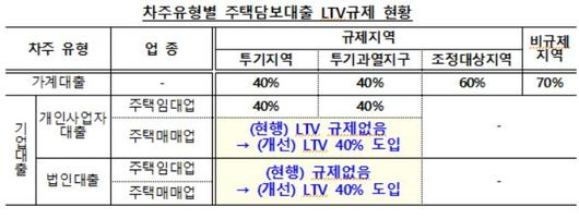 헤럴드경제