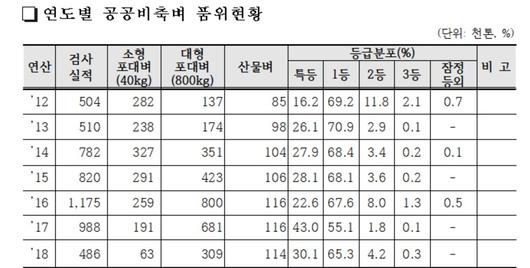 헤럴드경제