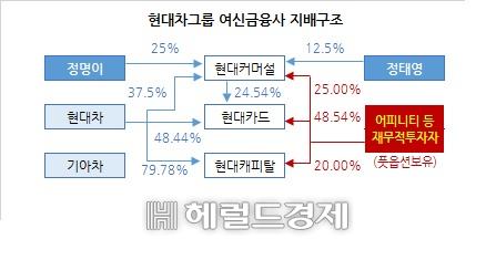 헤럴드경제