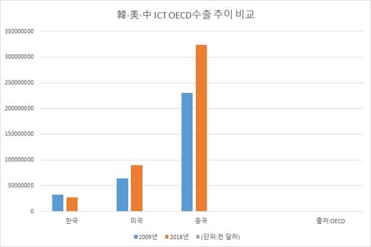 헤럴드경제