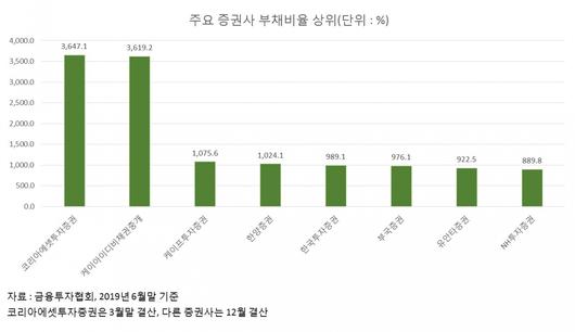 헤럴드경제