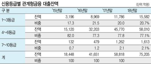 헤럴드경제