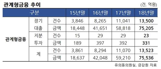 헤럴드경제