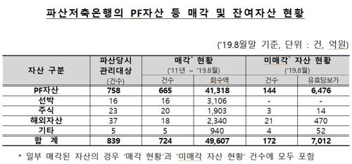 헤럴드경제