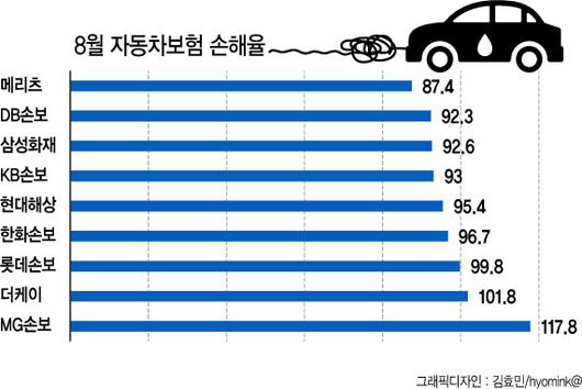 헤럴드경제