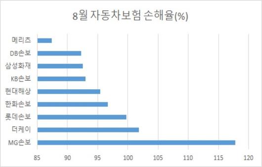 헤럴드경제