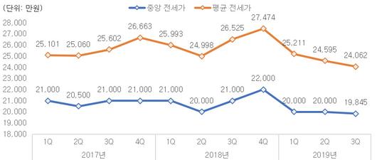 헤럴드경제