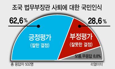 헤럴드경제