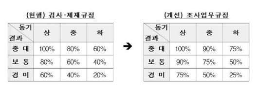 헤럴드경제