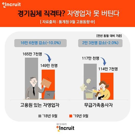 헤럴드경제