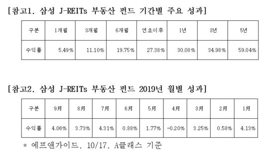 헤럴드경제