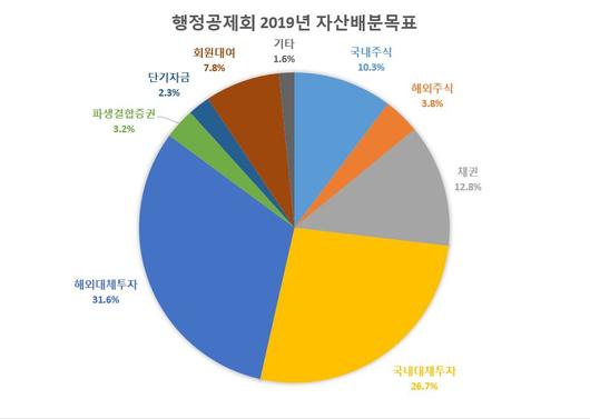 헤럴드경제