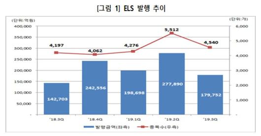 헤럴드경제