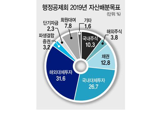 헤럴드경제