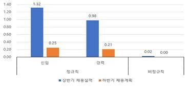 헤럴드경제