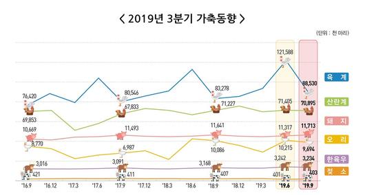 헤럴드경제