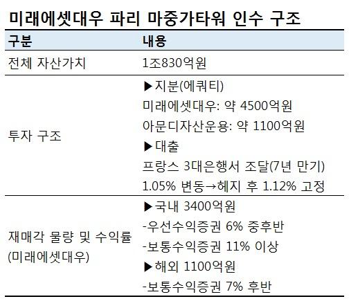 헤럴드경제