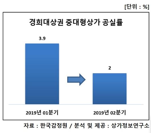 헤럴드경제