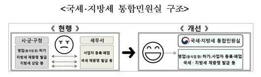 헤럴드경제