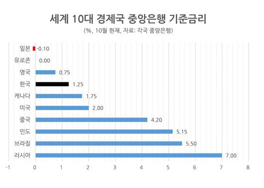 헤럴드경제