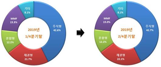 헤럴드경제