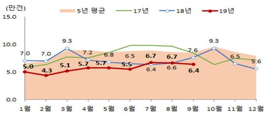 헤럴드경제