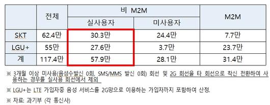 헤럴드경제