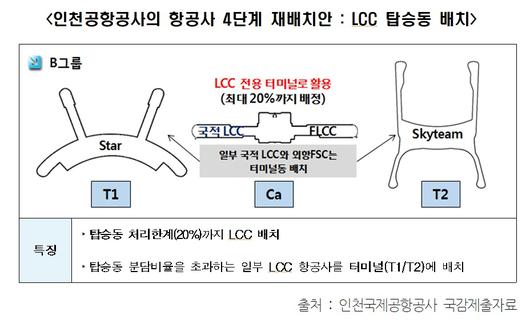 헤럴드경제