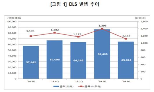 헤럴드경제