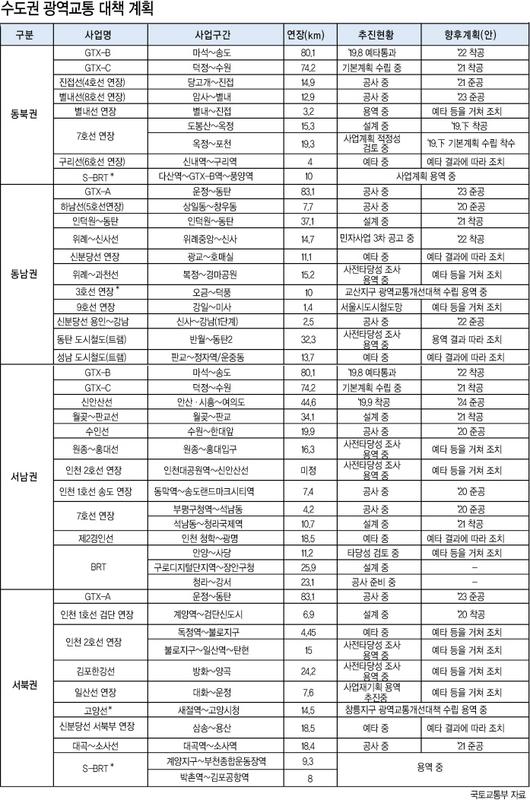 헤럴드경제