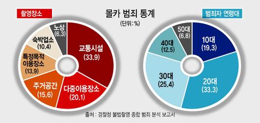 헤럴드경제