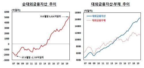 헤럴드경제