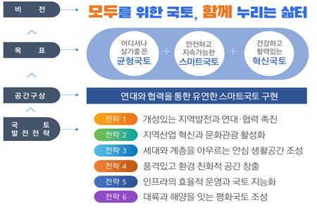 헤럴드경제