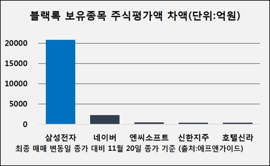 헤럴드경제