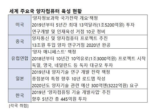 헤럴드경제