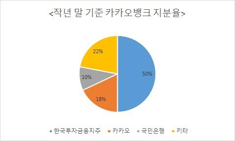 헤럴드경제