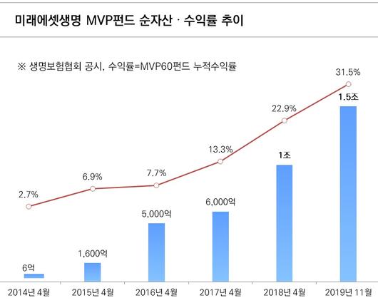 헤럴드경제