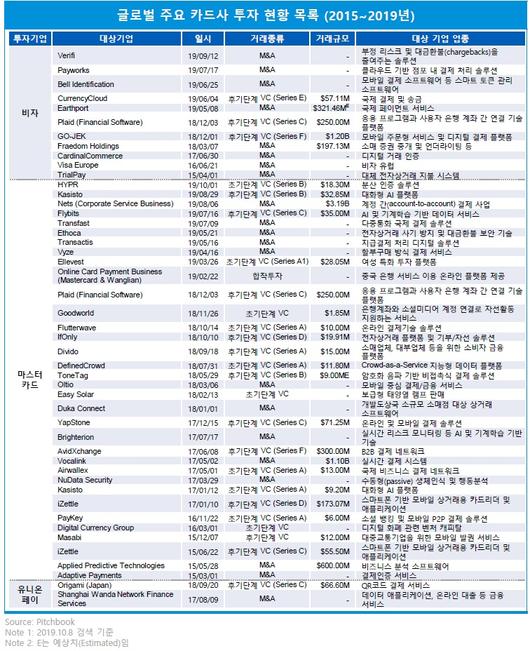 헤럴드경제