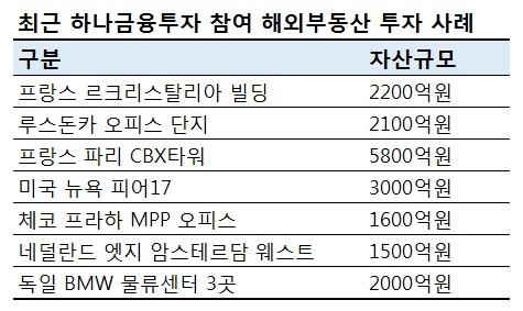 헤럴드경제