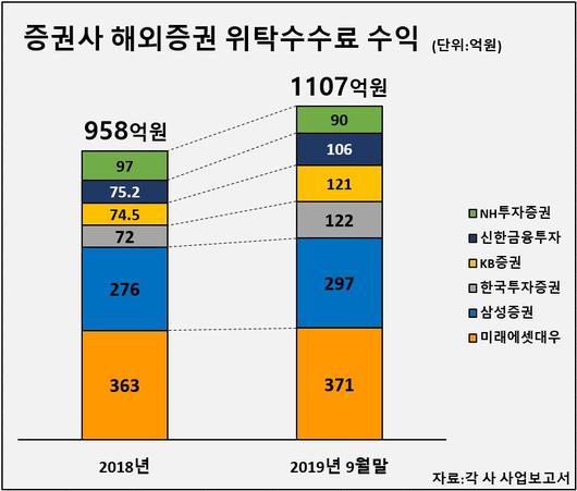 헤럴드경제